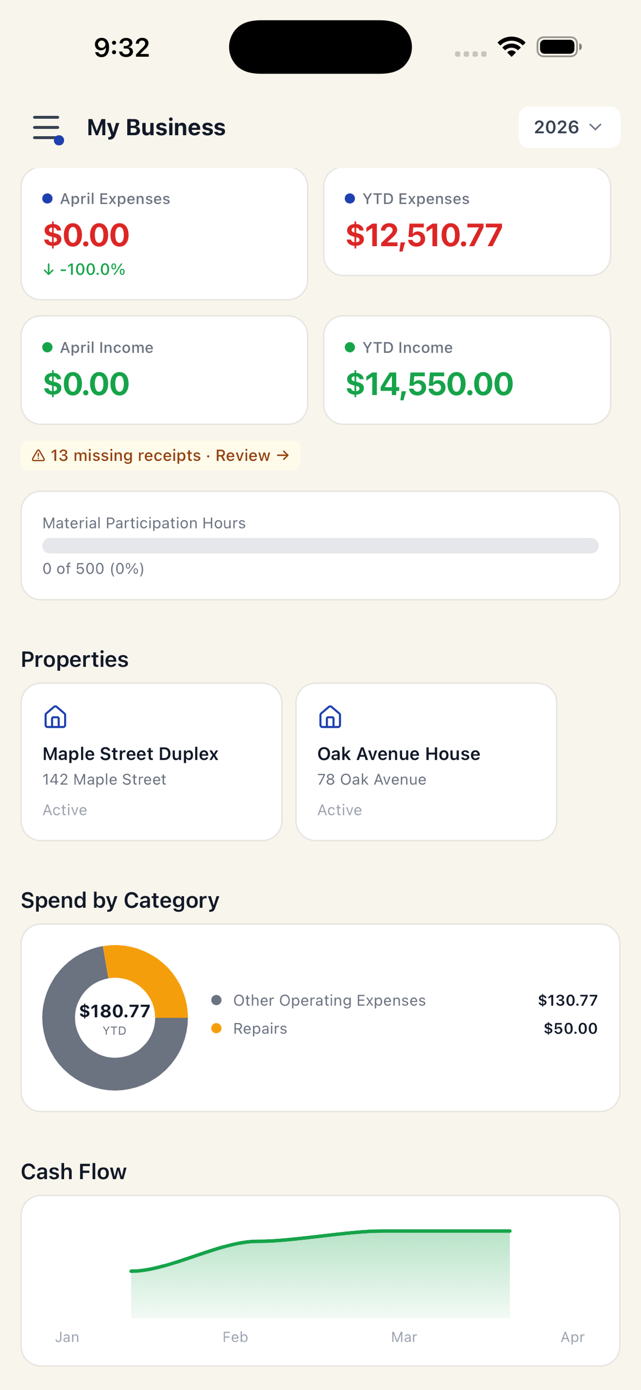 ClaryBook dashboard — your business at a glance