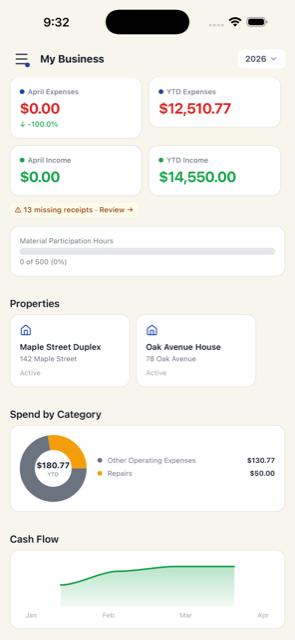 Your dashboard, in your pocket