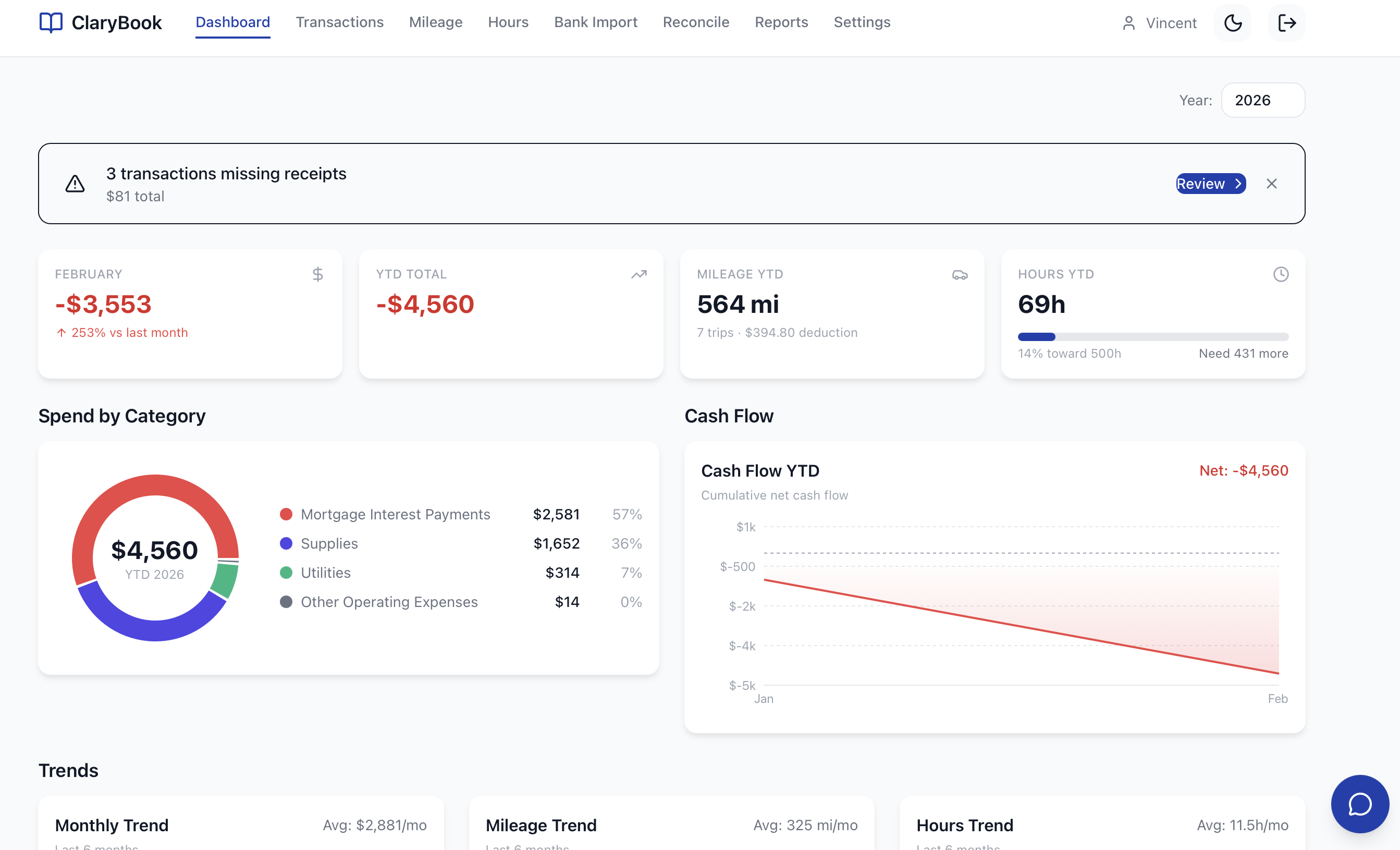 Small business dashboard