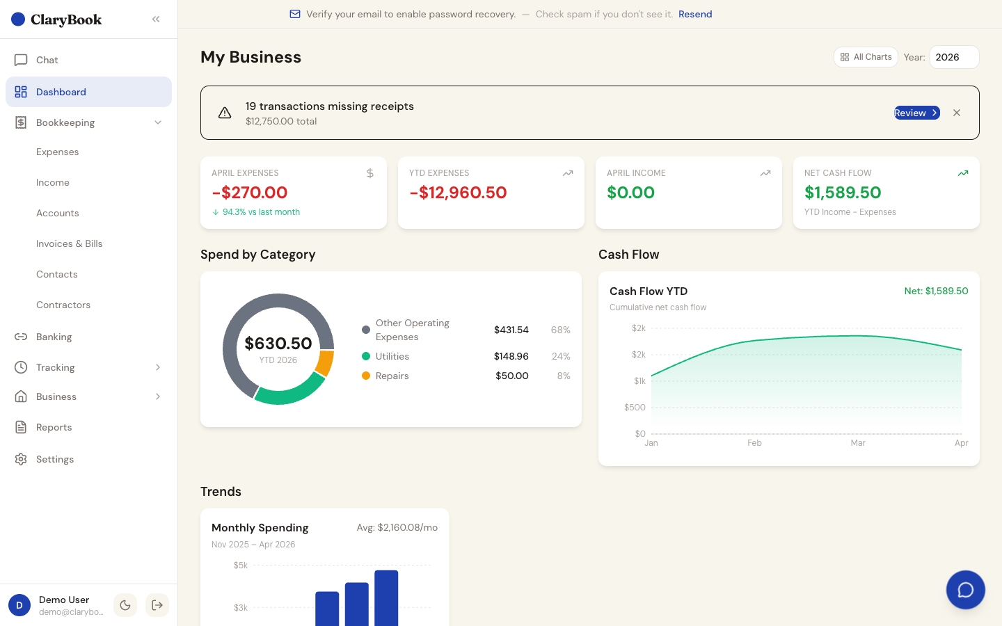 Small business dashboard